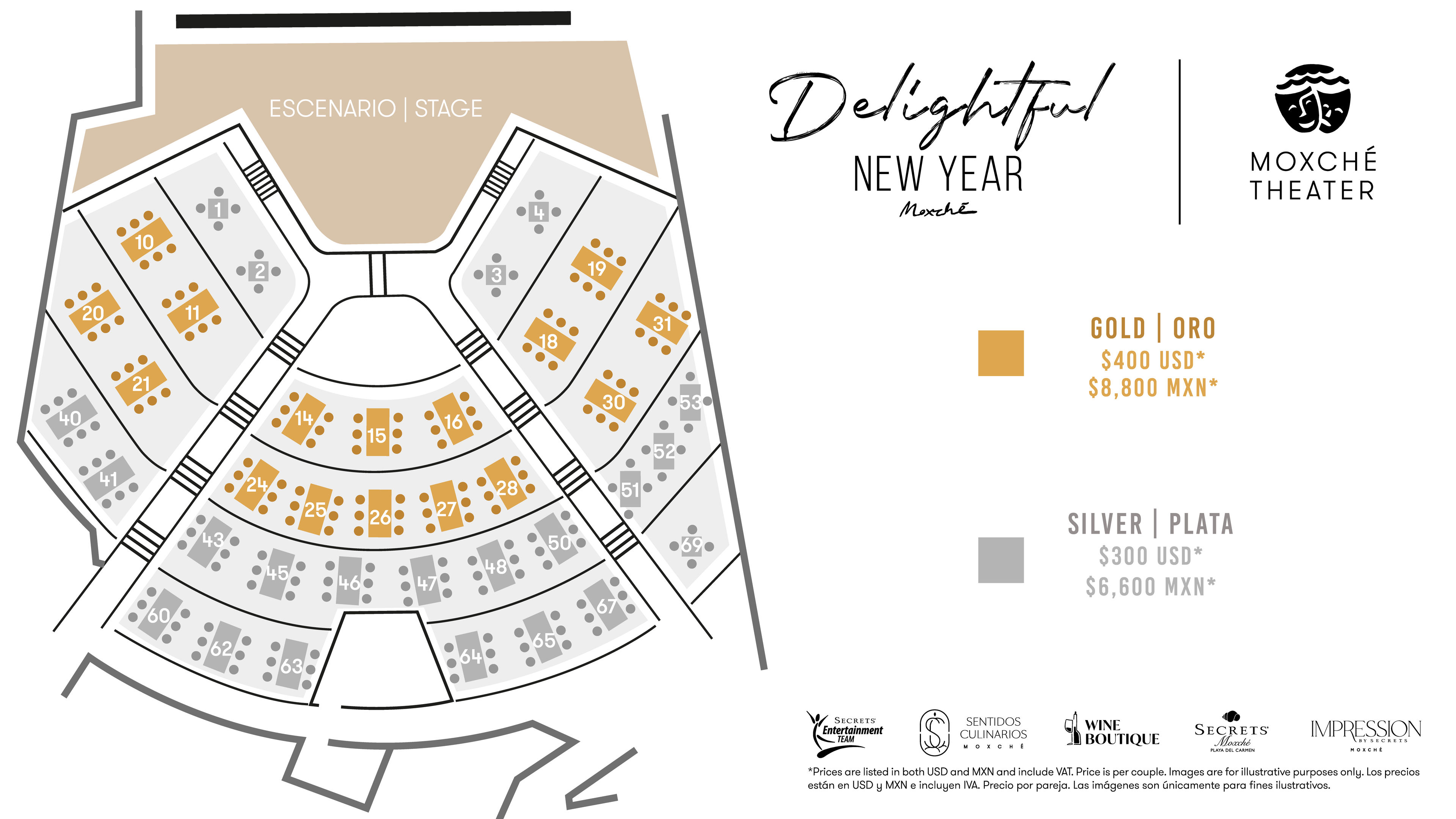 Delightful NYE's Celebration - slide 2